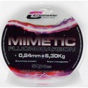 FLUOROCARBONO CINNETIC MIMETIC 