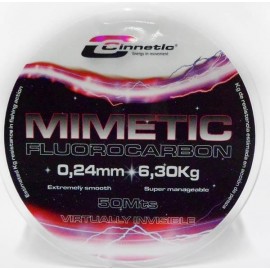 FLUOROCARBONO CINNETIC MIMETIC 